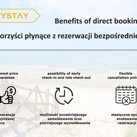 Appartement Citystay Przytulne Blisko Motlawy